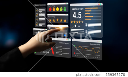 Customer experience and sentiment analysis dashboard Parse Customer experience and sentiment analysis dashboard Parse 139367278