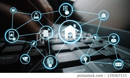 Smart Home Automation for Modern Living Funnel Smart Home Automation for Modern Living Funnel 139367315