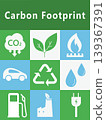 carbon-footprint-eco 1 139367391