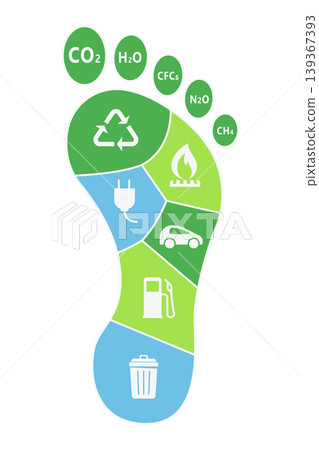 carbon-footprint-eco-impact 5 carbon-footprint-eco-impact 5 139367393