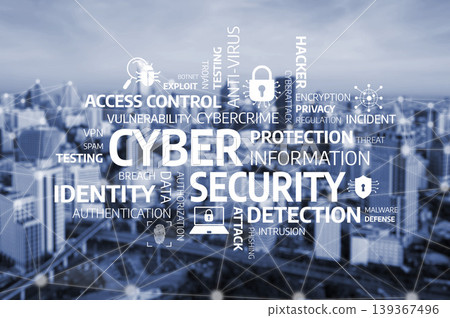 Cyber security concept with words and icons on a city skyline background illustrating digital protection, identity detection, and data integrity services. Tessel 139367496