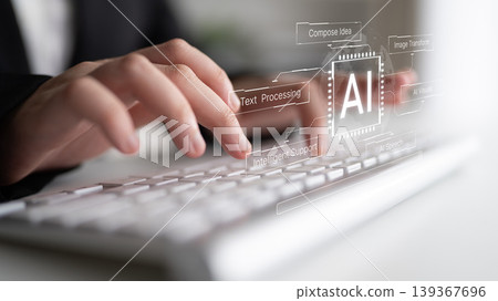 AI capabilities framework for text, speech, visuals and support. Corpus 139367696