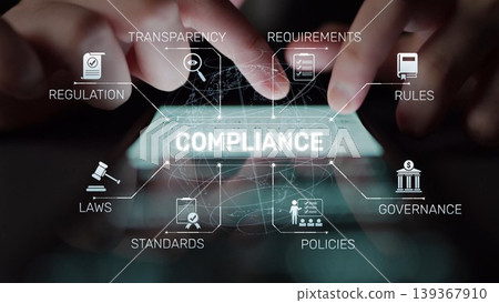 Corporate Compliance with Regulations, Standards, and Governance System Muxer Corporate Compliance with Regulations, Standards, and Governance System Muxer 139367910