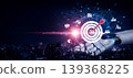 AI Identifying Target Audiences for Smart Marketing Vouch 139368225