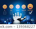 AI Analyzing Reviews to Improve Customer Satisfaction Vouch 139368227
