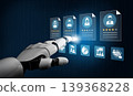 Robotic Hand Interacting with Digital Profiles and Ratings in a Futuristic Interface for Human Resources and Assessment Applications Ledger 139368228