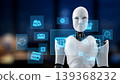 AI Improving Omni-Channel Shopping and Customer Experience. Kernel 139368232