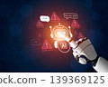 AI Chatbot with System Alert Assistance. Corpus 139369125