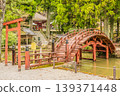 Mount Asakuma Kongoji Temple 139371448
