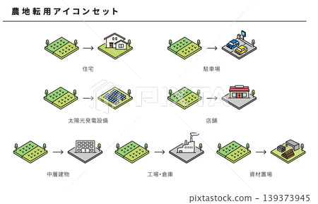 農田用途變更圖示集:用途變更影像(彩色),向量圖 農田用途變更圖示集:用途變更影像(彩色),向量圖 139373945