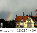 Memories of my trip to New Zealand - Rotorua 139374400