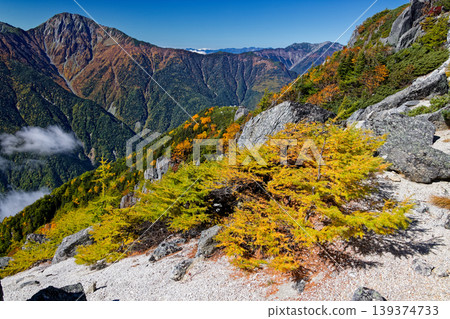 Mount Kitadake and Mount Senjōgatake as seen from the Kannon-dake ridge of the Hōō Sanzan mountain range in the Southern Alps. Mount Kitadake and Mount Senjōgatake as seen from the Kannon-dake ridge of the Hōō Sanzan mountain range in the Southern Alps. 139374733