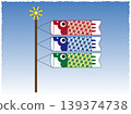    Carp streamer 139374738