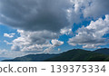 許多白雲飄過湛藍的夏日天空，山巒披上了綠色的外衣。 139375334