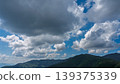 許多白雲飄過湛藍的夏日天空，山巒披上了綠色的外衣。 139375339