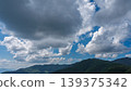 許多白雲飄過湛藍的夏日天空，山巒披上了綠色的外衣。 139375342