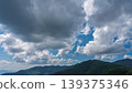 許多白雲飄過湛藍的夏日天空，山巒披上了綠色的外衣。 139375346