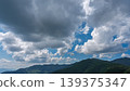 許多白雲飄過湛藍的夏日天空，山巒披上了綠色的外衣。 139375347