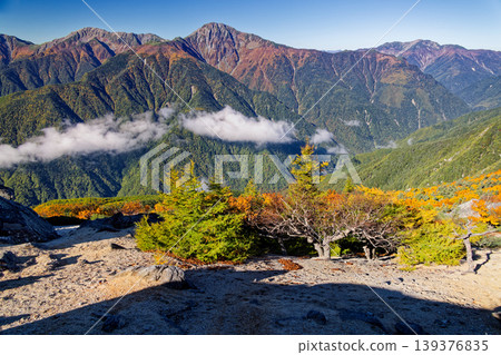 從南阿爾卑斯山的砂原山看到的北岳和千所岳，法王三山。 139376835