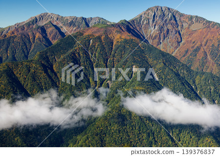 從南阿爾卑斯山脈侯王三山的砂原岳眺望北岳和相野岳。 從南阿爾卑斯山脈侯王三山的砂原岳眺望北岳和相野岳。 139376837