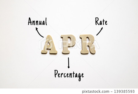 APR Annual Percentage Rate - yearly cost of borrowing money including interest and fees expressed as percentage APR Annual Percentage Rate - yearly cost of borrowing money including interest and fees expressed as percentage 139385593