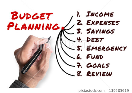 Budget Planning list with income, expenses, savings, debt, emergency, fund, goals, review on white background Budget Planning list with income, expenses, savings, debt, emergency, fund, goals, review on white background 139385619