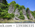 Ajima Tadai 139386335