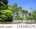 Ajima Tadai 139386379