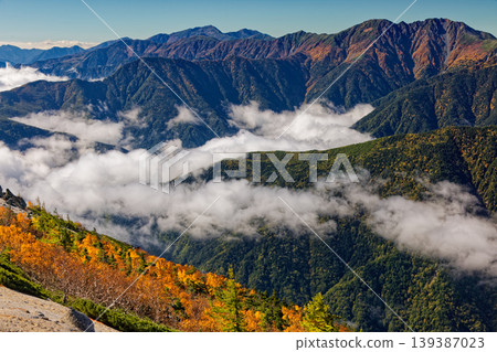 從南阿爾卑斯山藥師岳(鳳凰三山)上看到的能取岳和荒川岳。 從南阿爾卑斯山藥師岳(鳳凰三山)上看到的能取岳和荒川岳。 139387023