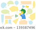 A pop-style speech bubble set and a man calling out 139387496