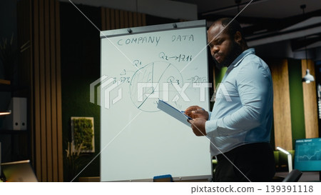Black businessman scribbling monthly insights and reports on a white board, making projections with candlestick charts using data analysis. Forecasting data to achieve revenue targets. Black businessman scribbling monthly insights and reports on a white board, making projections with candlestick charts using data analysis. Forecasting data to achieve revenue targets. 139391118
