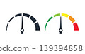 Speedometer icon set. Set of gauges from low to high. Risk concept on speedometer. Set of gauges. Vector illustration. 139394858