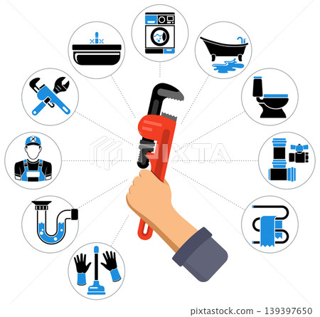 Plumbing Service Infographics Plumbing Service Infographics 139397650
