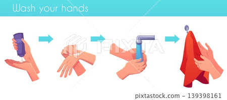 Wash your hands vector flat infographics, bathroom hygiene procedures, use water and soap, wipe hands with a towel Wash your hands vector flat infographics, bathroom hygiene procedures, use water and soap, wipe hands with a towel 139398161