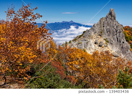 從南阿爾卑斯山脈鳳凰三山赤貫澤之魂眺望地藏岳方尖碑和八嶽山脈。 從南阿爾卑斯山脈鳳凰三山赤貫澤之魂眺望地藏岳方尖碑和八嶽山脈。 139403436