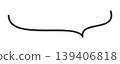 Lower half of the speech bubble: Simple curly braces 139406818