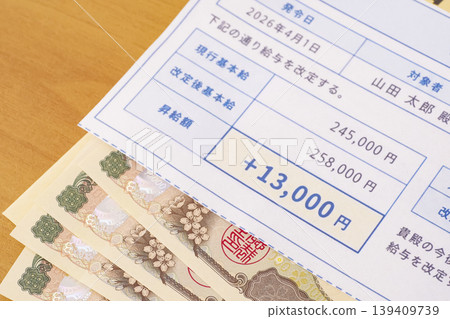 加薪通知和現金 加薪通知和現金 139409739