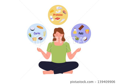 Illustration of Macronutrients Balance Carbs Protein and Fats Illustration of Macronutrients Balance Carbs Protein and Fats 139409906
