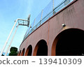 The exterior walls and lighting of Jingu Stadium 139410309