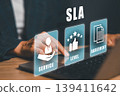 A business professional engaging with a digital interface displaying service, level, and agreement icons on a laptop screen. 139411642