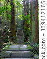 Kumano brushstrokes Approach to the Buddha 139412165