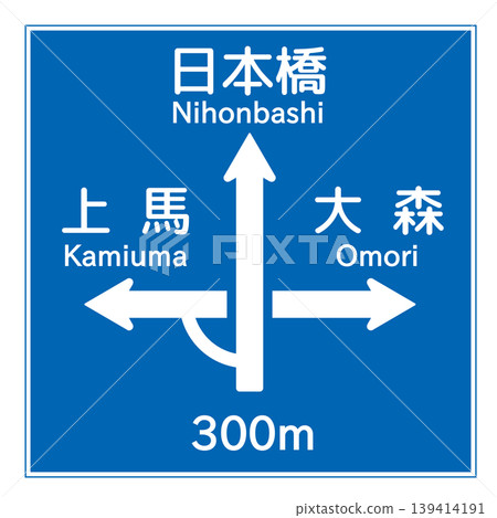 Guide signs: Warning of direction and destination. Guide signs: Warning of direction and destination. 139414191