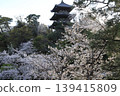 櫻花微風公園 139415809