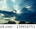 Blue rays of light envelop the silence, creating a fantastical and healing sky. 139416751