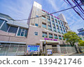 藤村女子國中高中 139421746