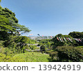 藍天白雲，鯉魚彩帶飄揚的公園景色 | 鬱鬱蔥蔥的山頂與城市景觀 139424919