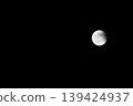 Total lunar eclipse 139424937