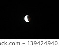Total lunar eclipse 139424940