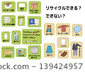 一項旨在拓展資源回收活動的分類測驗。 139424957