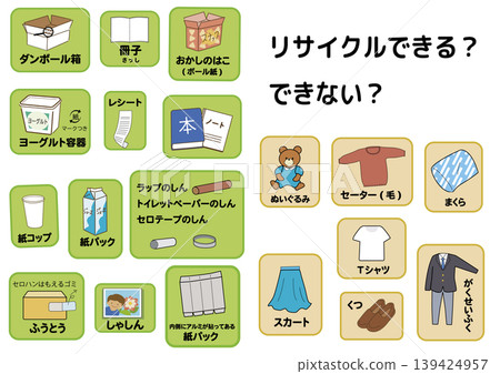 一項旨在拓展資源回收活動的分類測驗。 139424957